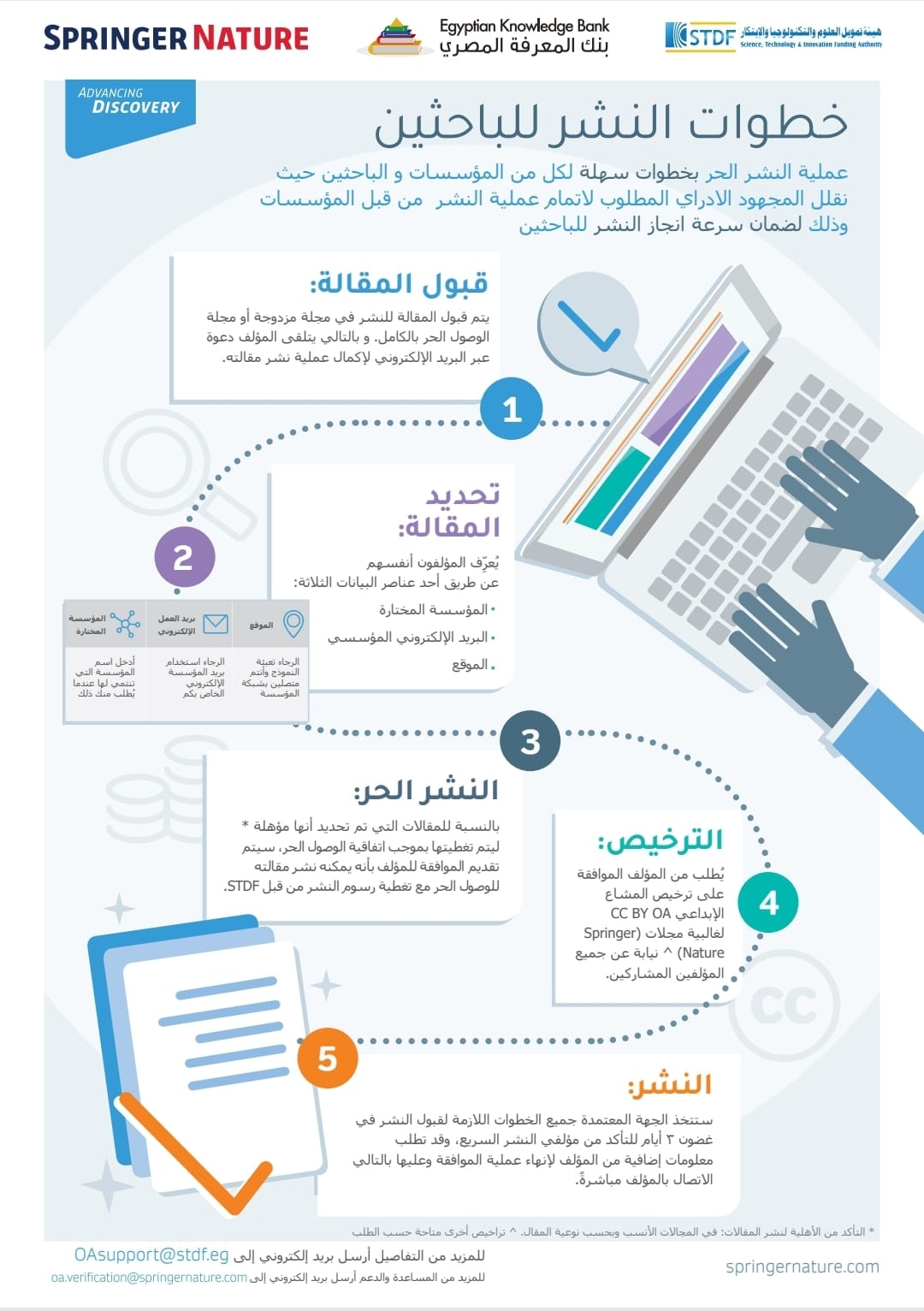 WhatsApp Image 2023 03 20 at 10.25.29 AM